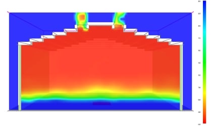 CFD model of a fire in a single storey building with roof vents but no inlet