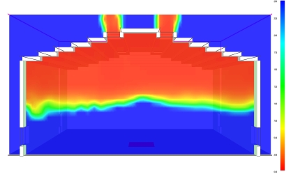 CFD model of a fire in a single storey building but with an equal area of roof vents and low-level inlet vents
